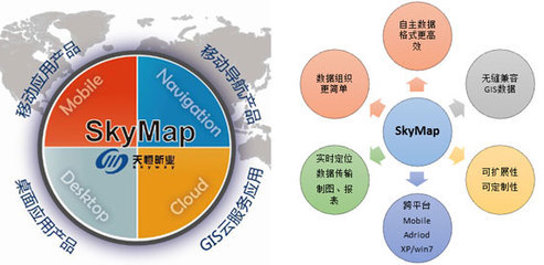 天恒昕業(yè)發(fā)布移動(dòng)端SkyMap軟件平臺(tái)，推動(dòng)產(chǎn)業(yè)數(shù)字化轉(zhuǎn)型