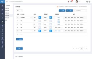 服務魔方 構建高效、直觀的后臺軟件界面設計